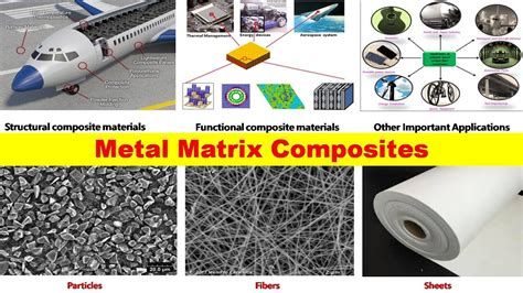  Metal Matrix Composites: Materiali rivoluzionari per l'industria aerospaziale e automobilistica!