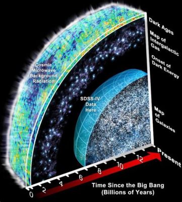 ツイッター 誰が見たか、その瞬間の宇宙の鼓動