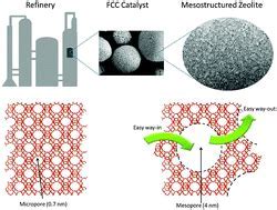  Zeolites: Minerali porosi per un futuro più sostenibile!